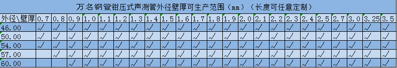 钳压式声测管规格表