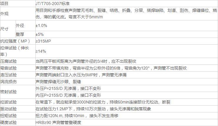 钳压式声测管技术参数