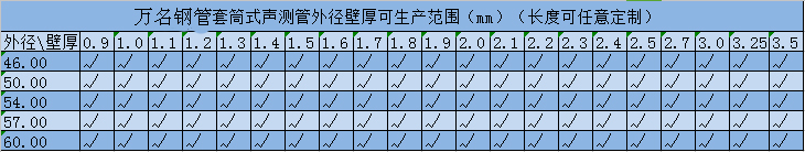 套筒式声测管规格型号