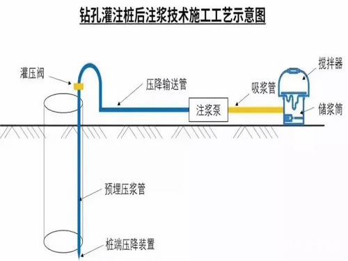 注浆管厂家